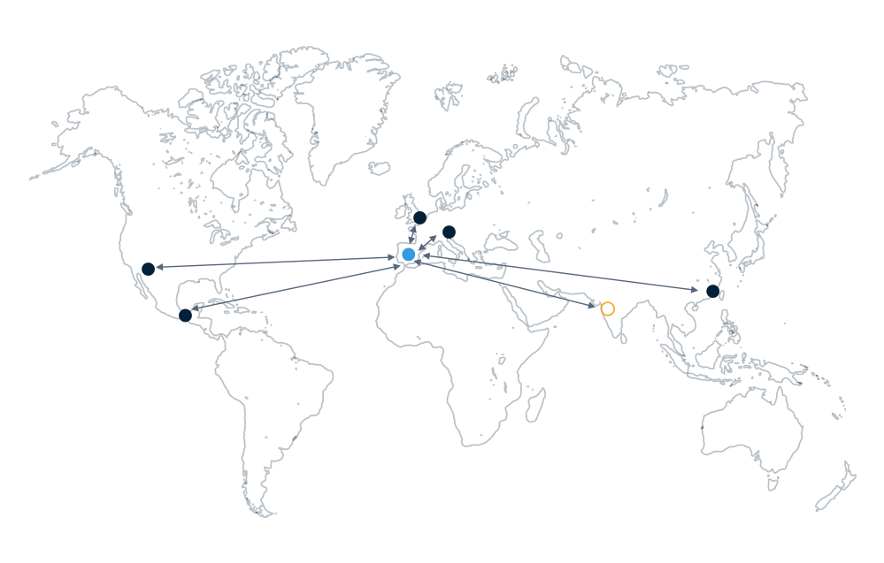 itera-mapa-operacioens